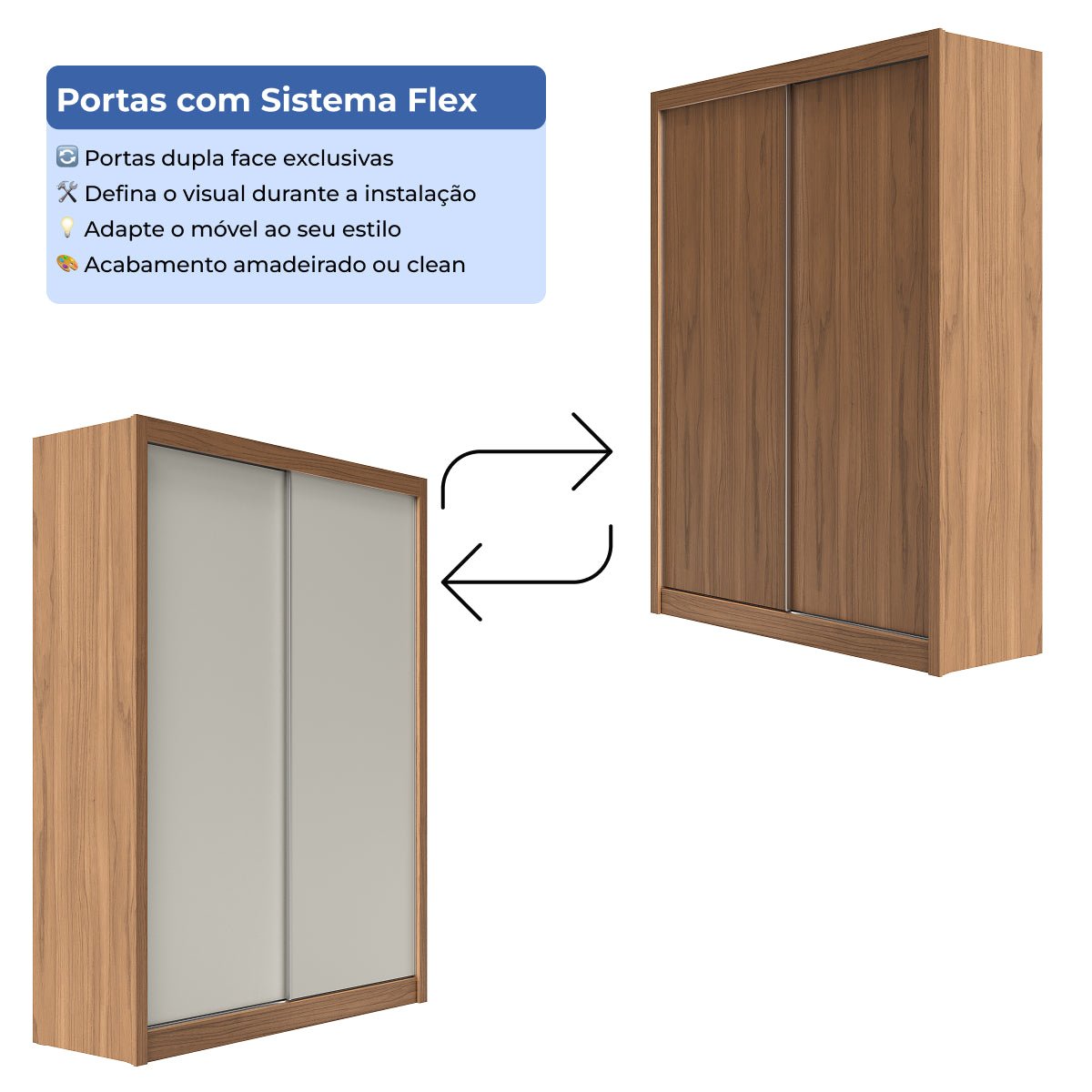 Guarda - Roupa Casal 2 Portas de Correr 4 Gavetas Montclair 186cm Canella com Off - White Fosco - Província - Guarda - roupas