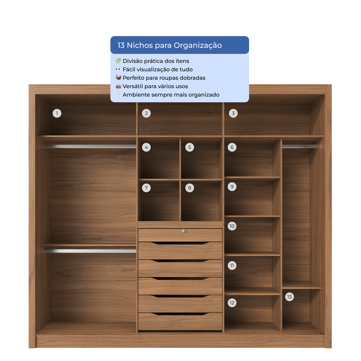 Guarda - Roupa Casal 3 Portas de Correr 6 Gavetas Montclair 275cm Canella com Off - White Fosco - Província - Guarda - roupas