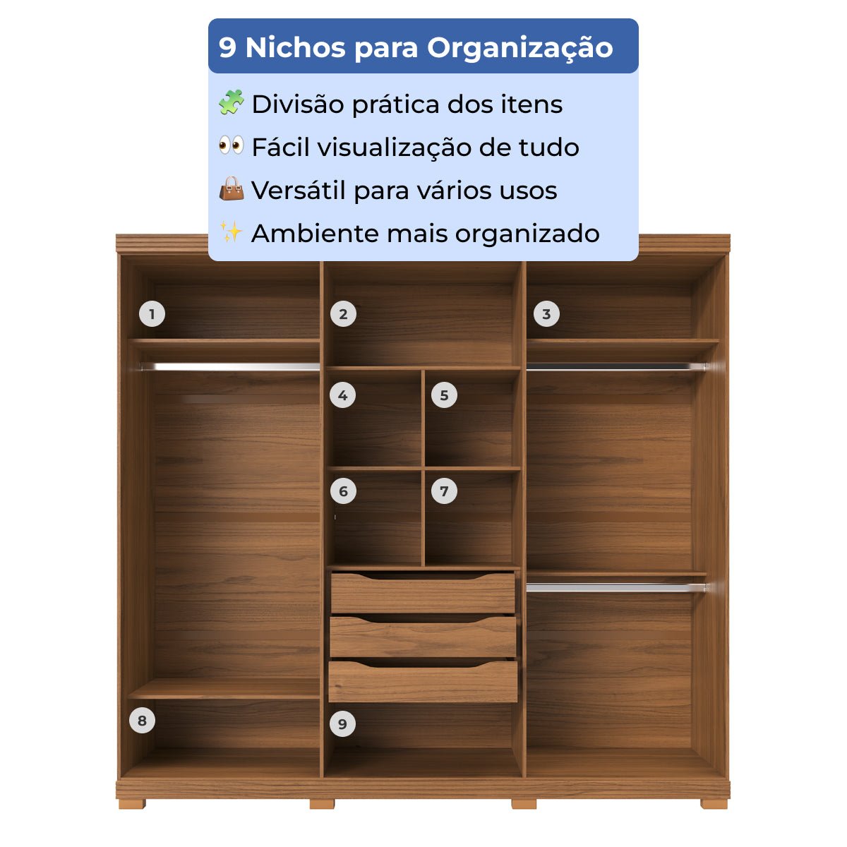 Guarda Roupa Casal 6 Portas 3 Gavetas 100% MDF Memphis 246cm Canella - Província - Guarda - roupas