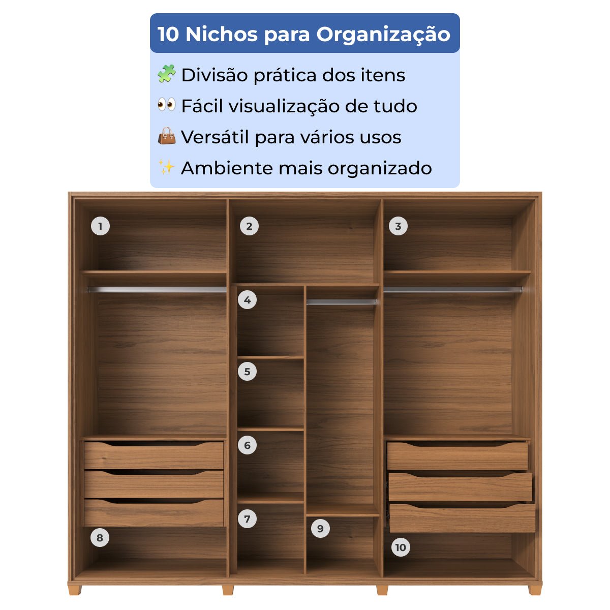 Guarda Roupa Casal 6 Portas 6 Gavetas 100% MDF com Espelho Interno Rockford 274cm Canella - Província - Guarda - roupas